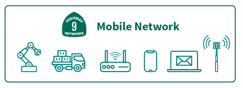 Logo of Highway 9 Networks with icons representing different Mobile. Network services.